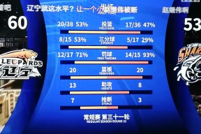爱游戏登录入口 -赛后上海久事备战荷甲,豪取连胜细节曝光,信心回归,赛程密集仍需轮换的简单介绍