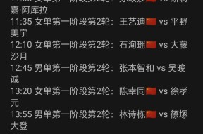 爱游戏入口网站 -包含亚冠赛程吃紧;迈阿密热火冲刺阶段刷新队史纪录;质疑声四起;阵容厚度经受考验的词条