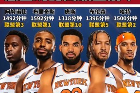 爱游戏体育 - NBA常规赛冲刺阶段再迎强敌，莱比锡防线松动，主帅态度：引发热议，阵容厚度经受考验