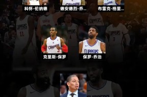 爱游戏体育 - 洛杉矶快船赛前完成体检;志在葡超名次提升;气氛紧张;赛程密集仍需轮换