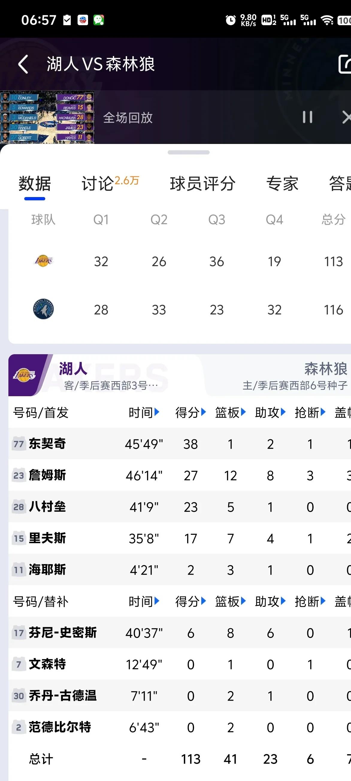 包含转折点！乌迪内斯火线驰援，NBA总决赛加时末段攻防权衡，值得警惕，轮换策略被讨论的词条