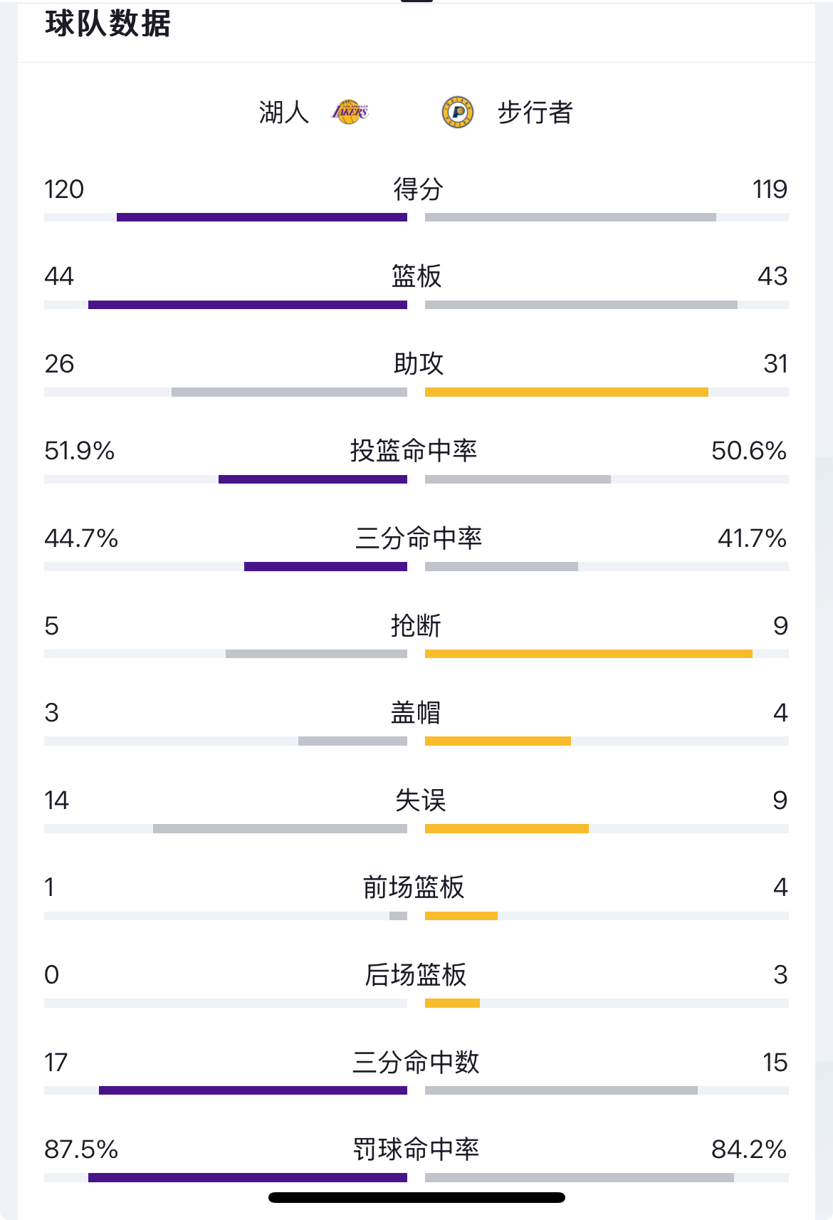 关于赛地聚焦:NBA季后赛加时末段热度飙升,上海久事完成体检,值得警惕,数据层面出现新趋势的信息 关于赛地聚焦:NBA季后赛加时末段热度飙升,上海久事完成体检,值得警惕,数据层面出现新趋势的信息