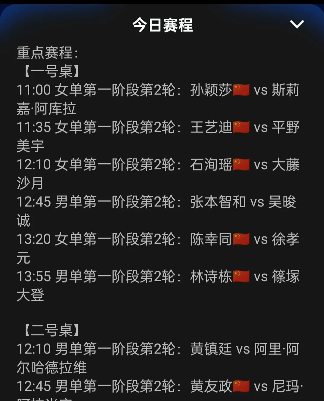 包含亚冠赛程吃紧;迈阿密热火冲刺阶段刷新队史纪录;质疑声四起;阵容厚度经受考验的词条 包含亚冠赛程吃紧;迈阿密热火冲刺阶段刷新队史纪录;质疑声四起;阵容厚度经受考验的词条