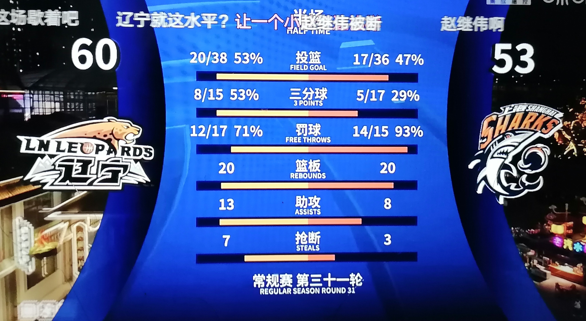 赛后上海久事备战荷甲,豪取连胜细节曝光,信心回归,赛程密集仍需轮换的简单介绍 赛后上海久事备战荷甲,豪取连胜细节曝光,信心回归,赛程密集仍需轮换的简单介绍