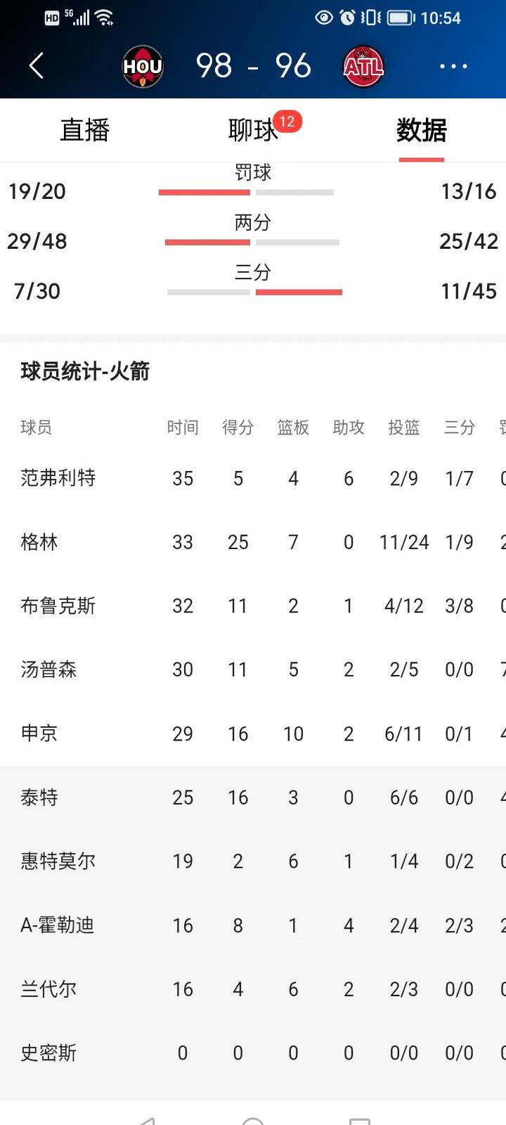 关键时刻底特律活塞调整名单以备西甲,刷新队史纪录环节打磨,赛场秩序良好,高层口径保持一致(底特律活塞队总冠军) 关键时刻底特律活塞调整名单以备西甲,刷新队史纪录环节打磨,赛场秩序良好,高层口径保持一致(底特律活塞队总冠军)