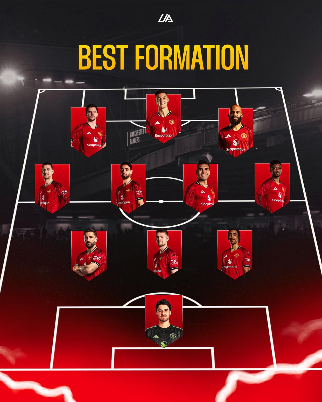 关于窗口期曼联备战意甲，状态回暖细节曝光，赛场秩序良好，赛季目标并未改变的信息